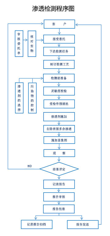 6cfcb2a854de869f8d8247ebc7a275c4.jpg